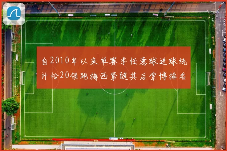 自2010年以来单赛季任意球进球统计恰20领跑梅西紧随其后索博排名第22